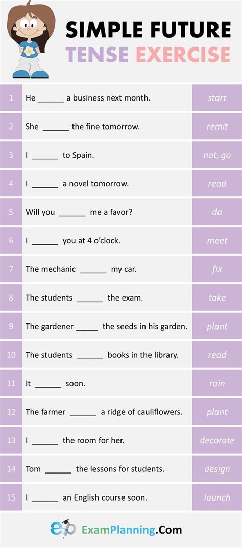 Simple Future Tense Exercises Worksheets - Siswa Positip