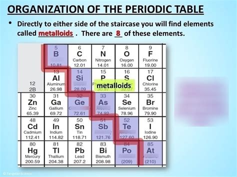 Metalloids Staircase Diagram | Quizlet