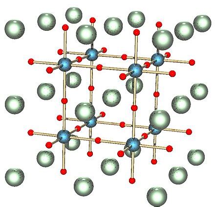 Perovskite (structure) - Wikipedia