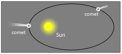 schoolphysics ::Welcome::