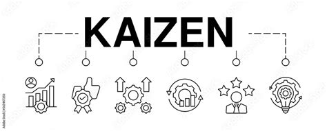 Kaizen Stock Vector | Adobe Stock