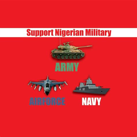 Unofficial: Support Nigerian Military