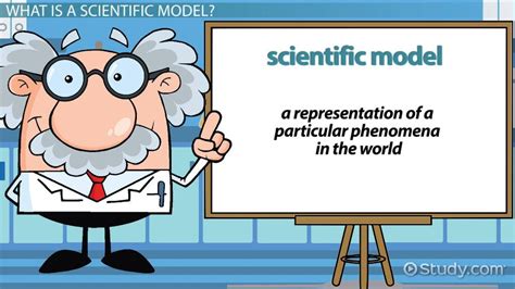 Scientific Models | Definition, Types & Examples - Lesson | Study.com