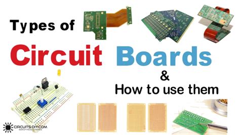 Printed Circuit Board - PCB