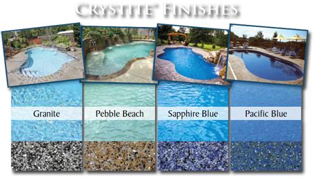 Heritage Custom Pools | Latham Pools Fiberglass Swimming Pool Models ...