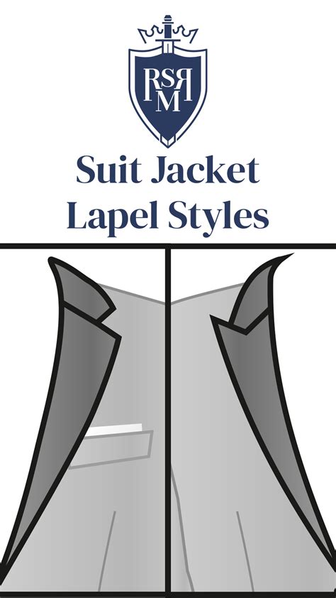 The Ultimate Guide to Jacket Lapel Styles: Find Your Perfect Look ...