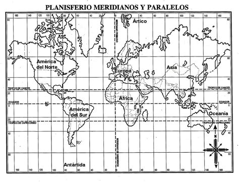 Ciencias Integradas : febrero 2018