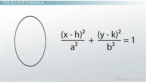 Determine An Equation Of Ellipse In Standard Form With Foci At - Tessshebaylo