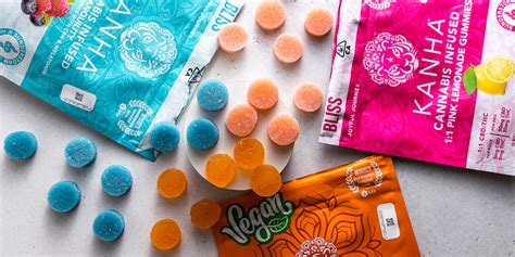 Kanha Review: Cannabis-Infused Gummies - CBD Oracle