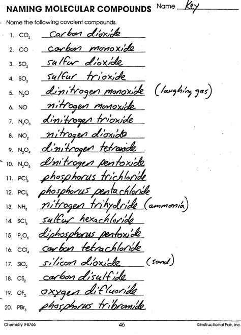 Heritage High School Chemistry 2010_11: Writing Compound Names and ...