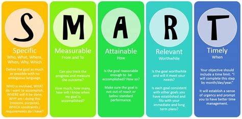 Guide to Inbound vs Outbound Marketing | Teamgate Blog