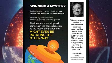 Earth’s inner core may have started spinning in opposite direction: Here's what we know