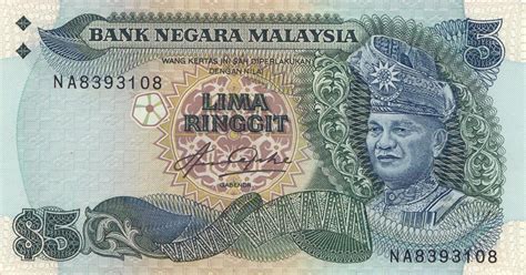 Malaysian ringgit - currency – Flags of The World