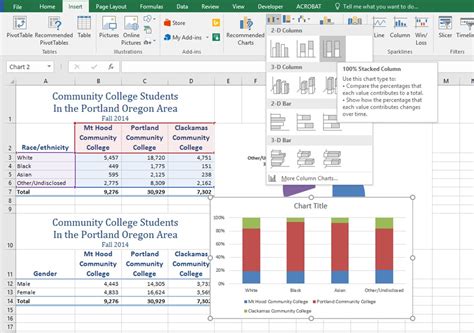 4.1 Choosing a Chart Type – Excel For Decision Making