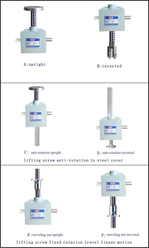 screw-jack-types - Candy Controls