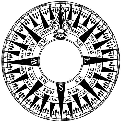 Mariner's Compass | ClipArt ETC