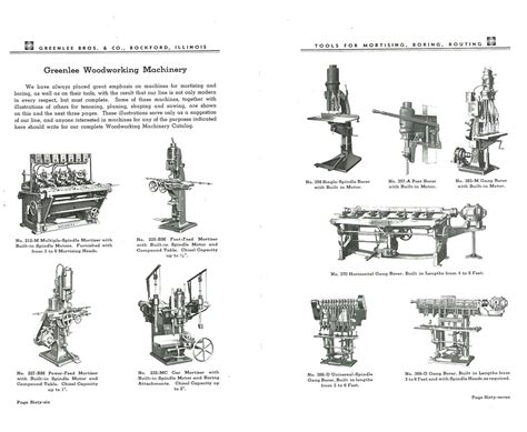 Greenlee Tools - #TBT to a Greenlee catalog from 1940. Out... | Facebook