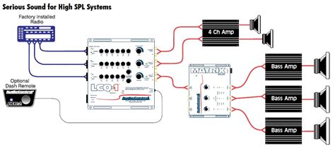 Installation Audio Control Epicenter Wiring Diagram - Knittystash.com