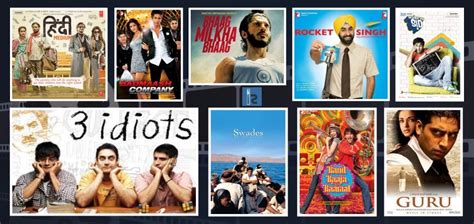 Inspiring Bollywood Movies, Every Entrepreneur Should Watch