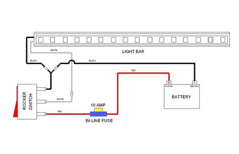 Cree Light Bar Wiring Diagram | Bar lighting, Light switch wiring, Led ...