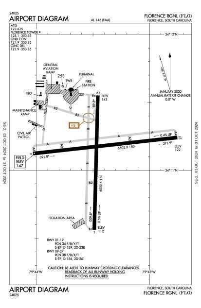 Florence Regional Airport-KFLO-AOPA Airports