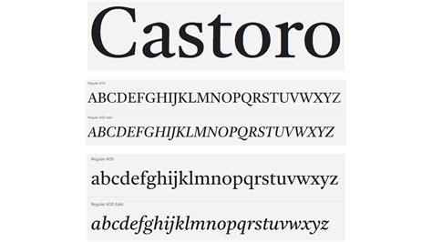 The best new free fonts in Google Slides | BrightCarbon