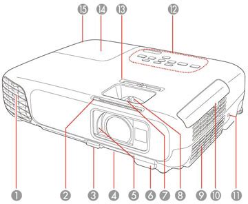 Lcd Projector Replacement Parts | Reviewmotors.co