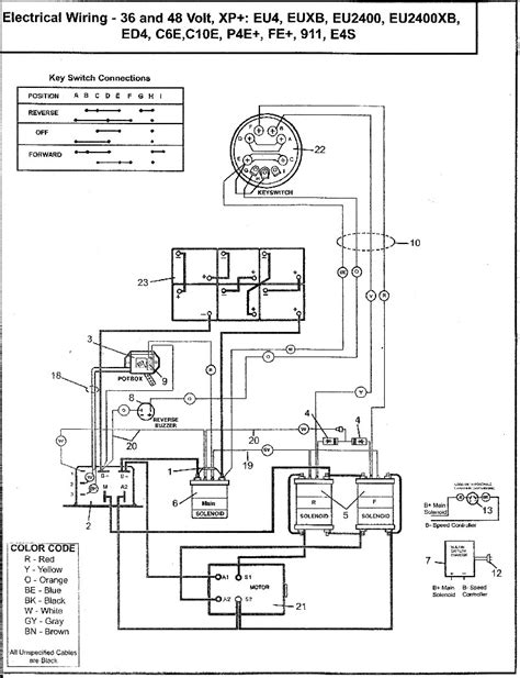 Golf Cart Electrical Diagram