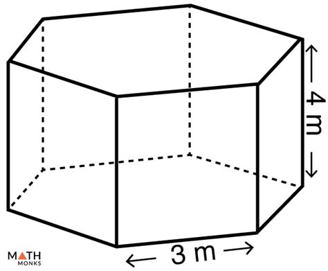 Surface Area of Hexagonal Prism - Formula, Definition and Examples ...