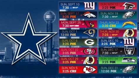 Dallas Cowboys 2017 Schedule: Game Predictions For Entire Season