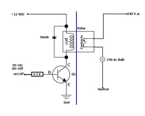 electronics repair made easy: Relay found in switch mode power supply (s.m.p.s)