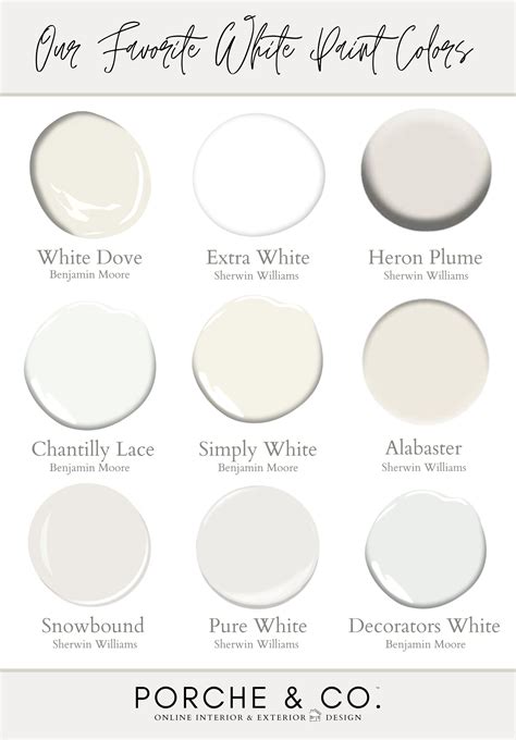 Best Exterior White Paint Colors Sherwin Williams - Infoupdate.org