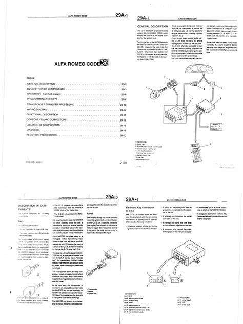 Alfa Romeo | PDF