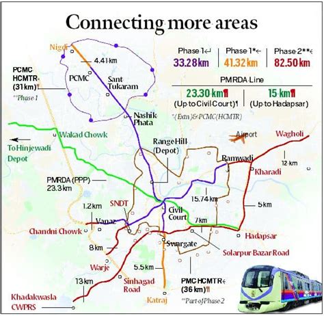 Building Pune: Phase-II of Pune Metro to ease commuting on Sinhagad ...