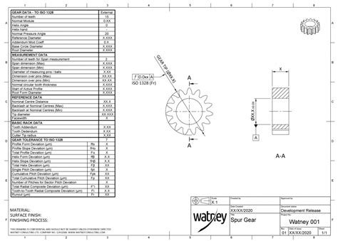 Gear Design | Watney Consulting