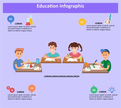 Free Editable Education Infographic Examples | EdrawMax Online