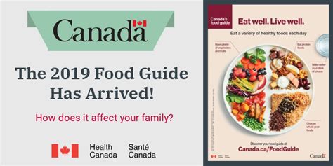 Family Health and Wellness: Infant Insights on Canada's 2019 Food Guide