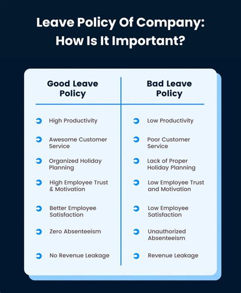 Optimize Leave Policy | Zimyo HRMS