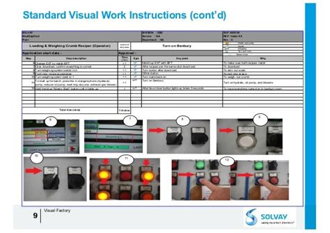 Manufacturing Excellence - Visual Factory