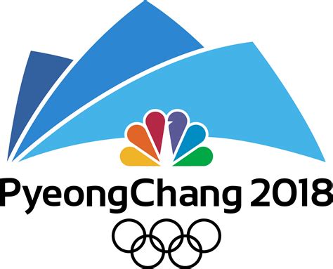 Today Show’s Winter Olympics Coverage Starts a Week Later Than Usual | TVNewser