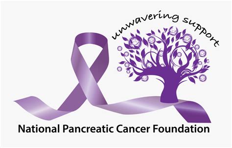 Pancreatic Cancer Ribbon Clipart , Free Transparent Clipart - ClipartKey