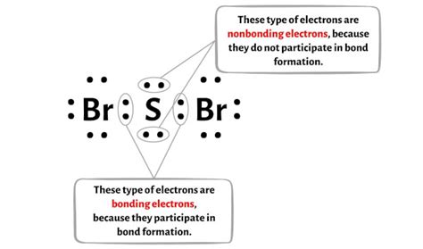 Sbr2 Dot Structure