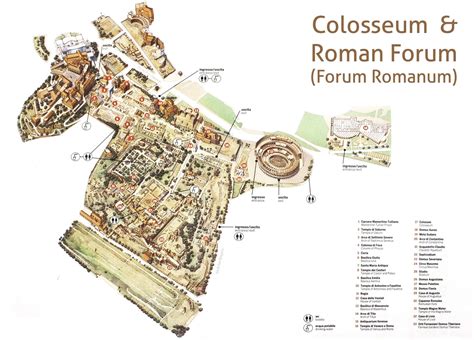 Forum Romanum Mapa | MAPA