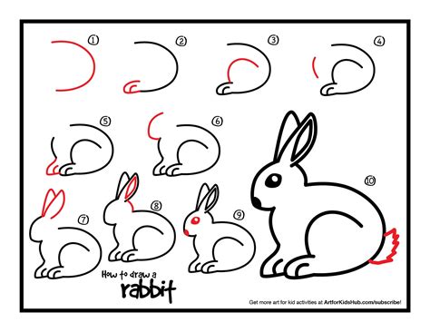 How To Draw A Bunny Step By Step at Drawing Tutorials