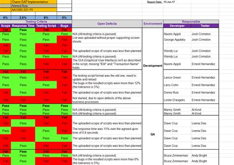 Project Status Report Template Excel Download Filetype Xls | Best ...