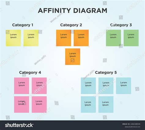 Affinity Diagram Illustration Used Brainstorming Organize Stock Vector (Royalty Free) 2282188549 ...