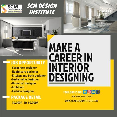 A career option as Interior Designer | Interior design student ...