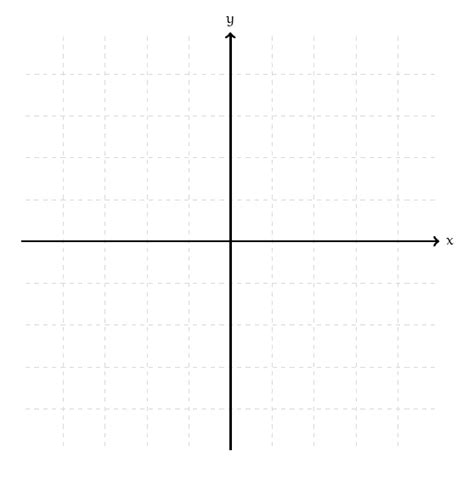 tikz pgf - Drawing minimal xy axis - TeX - LaTeX Stack Exchange