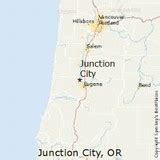 Junction City