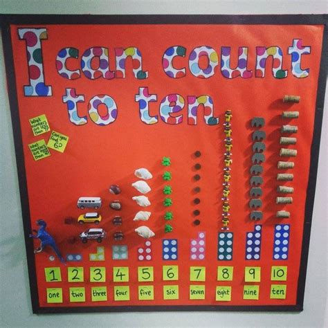 Classroom Wall Displays, Maths Display, Eyfs Classroom, Class Displays ...